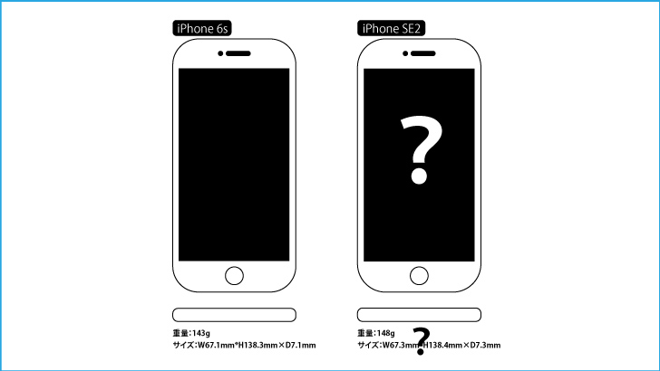 iPhoneSE2比較
